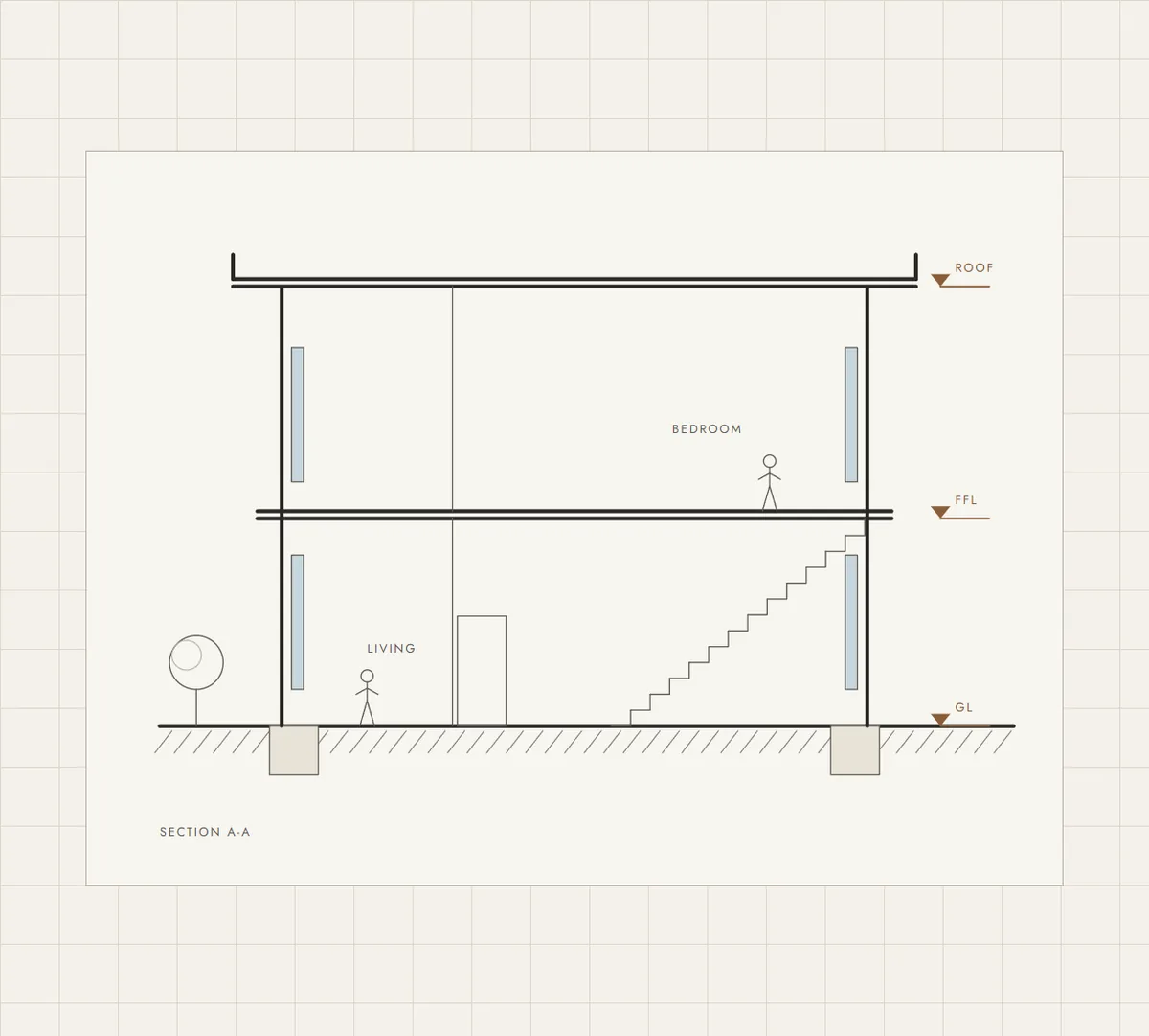 A building section drawing through two floors showing foundations, slabs, a staircase, windows, level markers and human scale figures